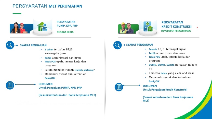 Syarat pengajuan MLT 